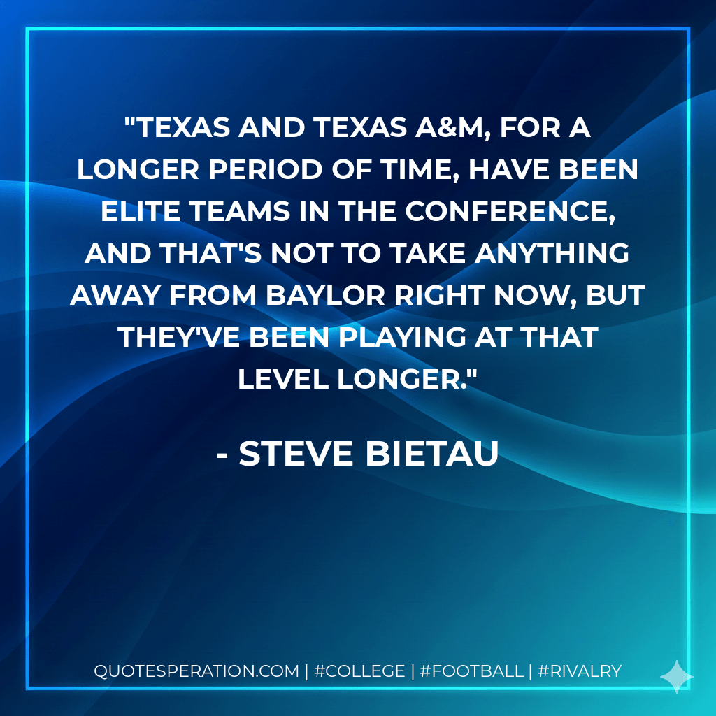 Texas and Texas A&M, for a longer period of time, have been elite teams in the conference, and that's not to take anything away from Baylor right now, but they've been playing at that level longer. - Steve Bietau