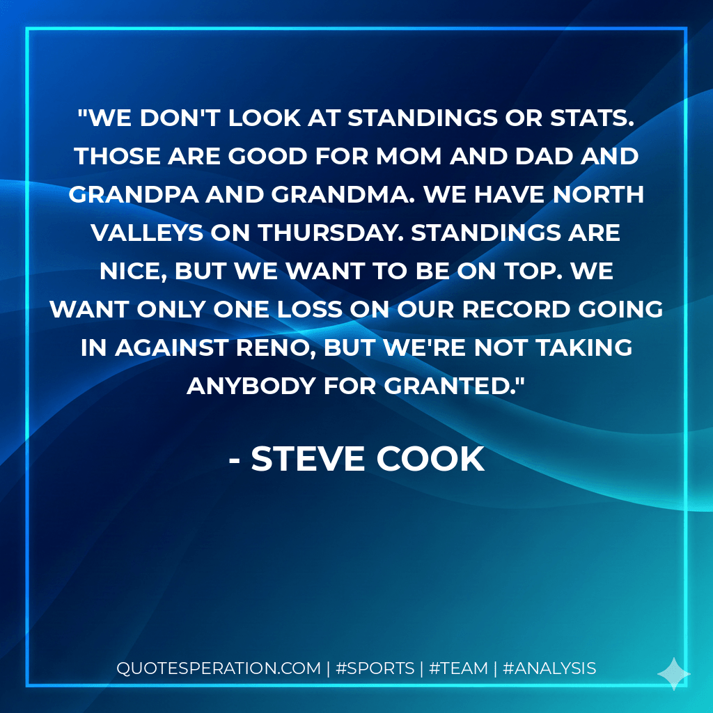 We don't look at standings or stats. Those are good for mom and dad and grandpa and grandma. We have North Valleys on Thursday. Standings are nice, but we want to be on top. We want only one loss on our record going in against Reno, but we're not taking anybody for granted. - Steve Cook