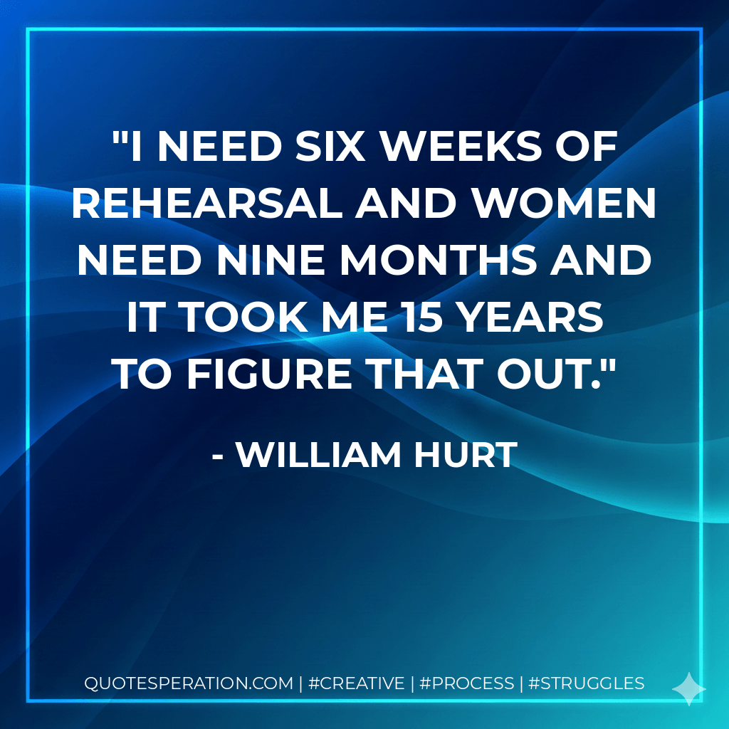 I need six weeks of rehearsal and women need nine months and it took me 15 years to figure that out. - William Hurt