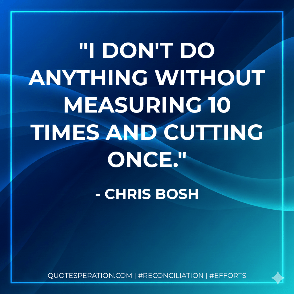 I don't do anything without measuring 10 times and cutting once. - Chris Bosh