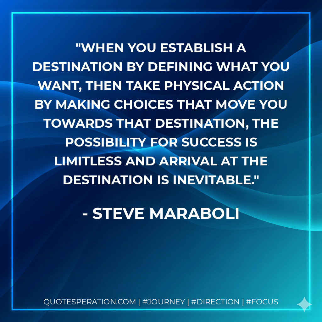 When you establish a destination by defining what you want, then take physical action by making choices that move you towards that destination, the possibility for success is limitless and arrival at the destination is inevitable. - Steve Maraboli